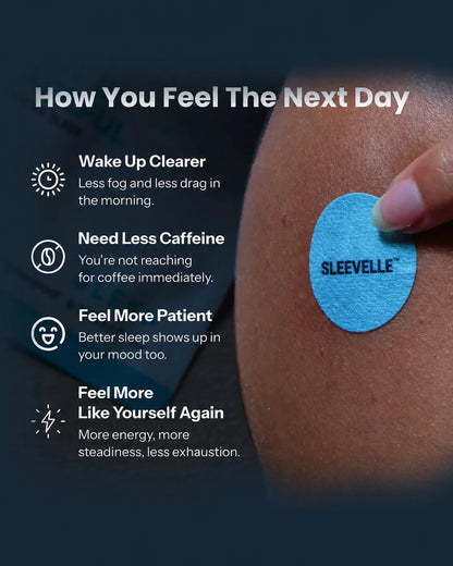 Sleevelle Sleep Patches.