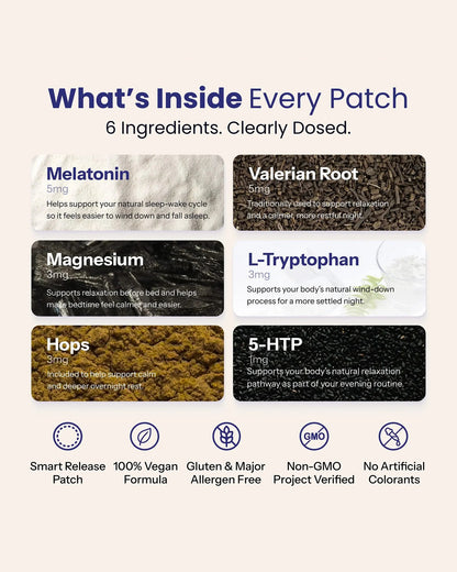Restelle Sleep Patches.