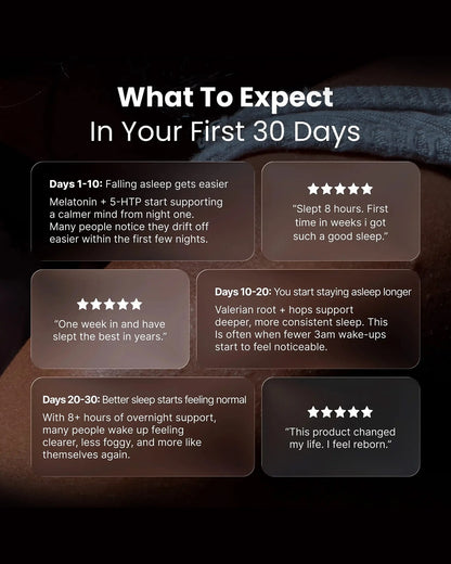Restelle Sleep Patches.